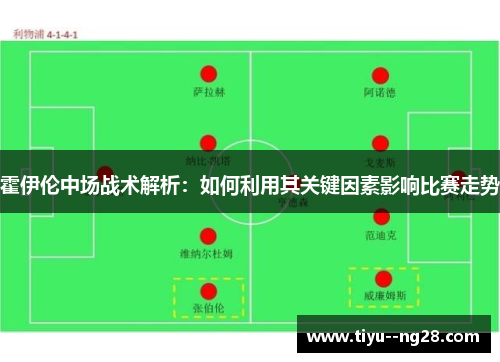 霍伊伦中场战术解析:如何利用其关键因素影响比赛走势 霍伊伦中场战术解析:如何利用其关键因素影响比赛走势