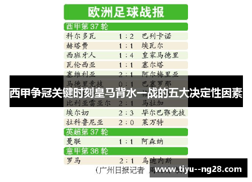 西甲争冠关键时刻皇马背水一战的五大决定性因素 西甲争冠关键时刻皇马背水一战的五大决定性因素