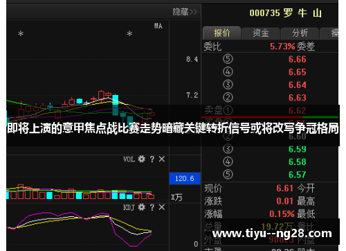 即将上演的意甲焦点战比赛走势暗藏关键转折信号或将改写争冠格局 即将上演的意甲焦点战比赛走势暗藏关键转折信号或将改写争冠格局