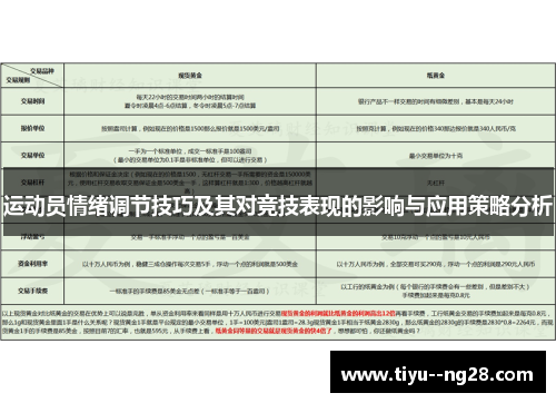 运动员情绪调节技巧及其对竞技表现的影响与应用策略分析 运动员情绪调节技巧及其对竞技表现的影响与应用策略分析