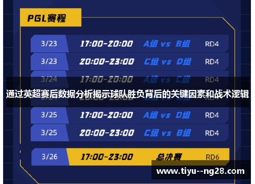 通过英超赛后数据分析揭示球队胜负背后的关键因素和战术逻辑 通过英超赛后数据分析揭示球队胜负背后的关键因素和战术逻辑