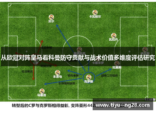 从欧冠对阵皇马看科曼防守贡献与战术价值多维度评估研究