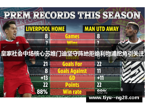 皇家社会中场核心苏维门迪坚守阵地拒绝利物浦挖角引关注