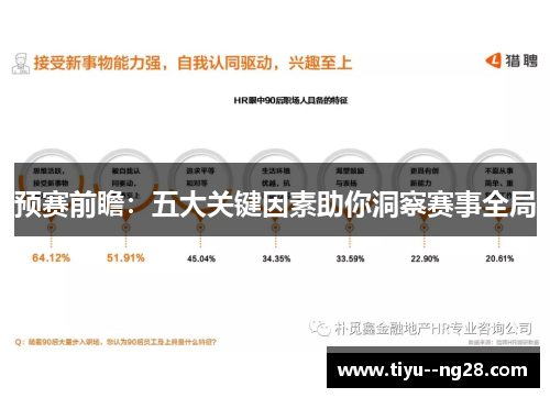 预赛前瞻：五大关键因素助你洞察赛事全局
